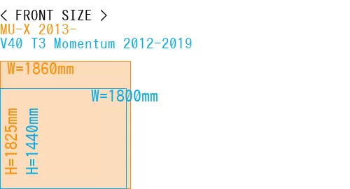 #MU-X 2013- + V40 T3 Momentum 2012-2019
